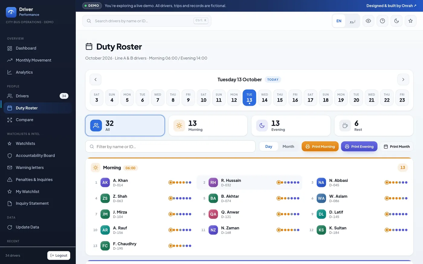 Driver Performance App — daily duty roster with morning, evening and rest shifts on desktop